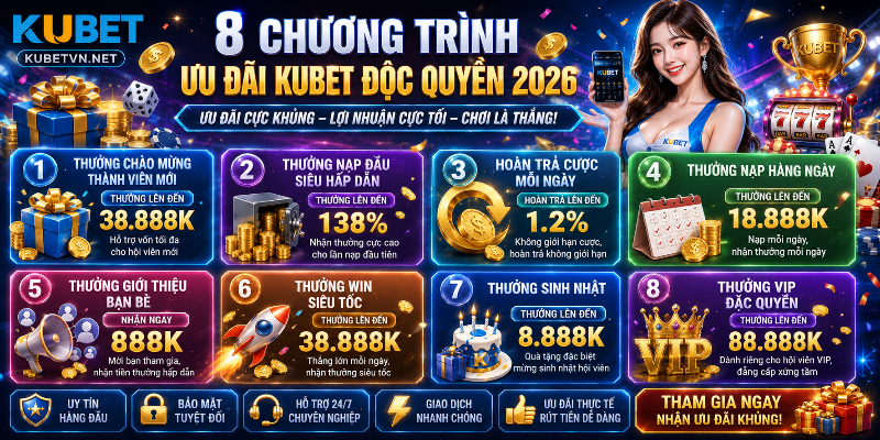 8 ưu đãi đặc biệt dành riêng cho hội viên KUBET 