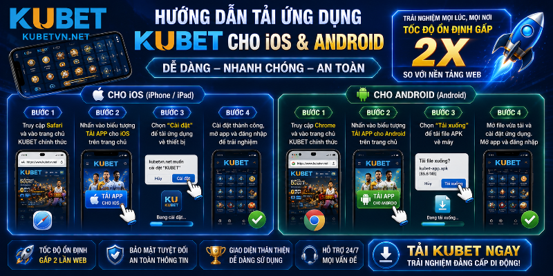 Các bước tải ứng dụng KUBET cho iOS/Android 