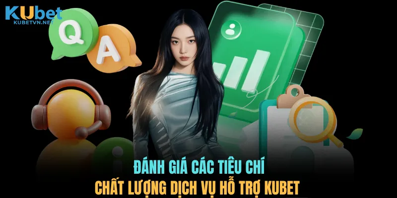Đánh giá các tiêu chí chất lượng dịch vụ hỗ trợ KUBET 