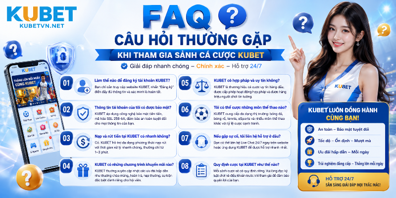 Giải đáp những câu hỏi phổ biến tại KUBET 