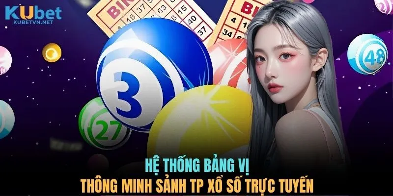 Hệ thống bảng vị thông minh sảnh TP xổ số trực tuyến